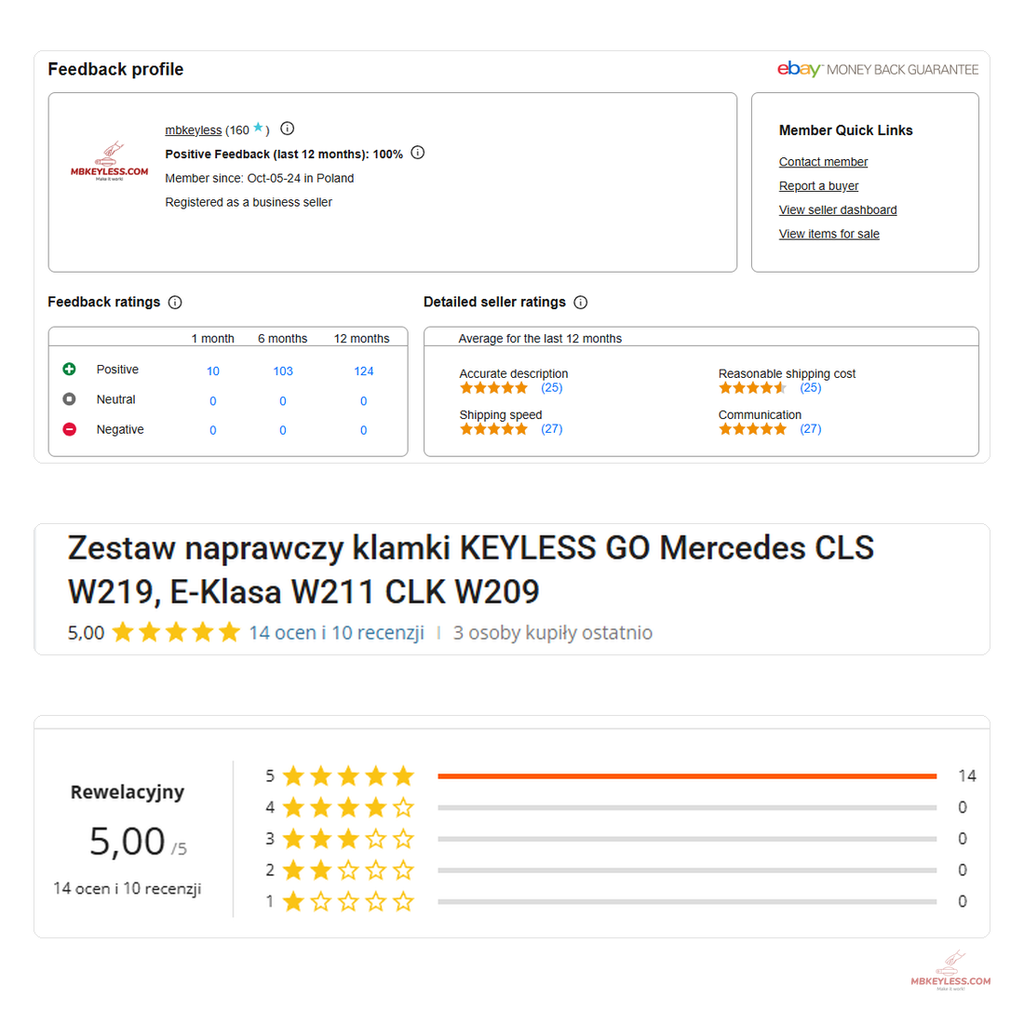 Customer reviews — 1